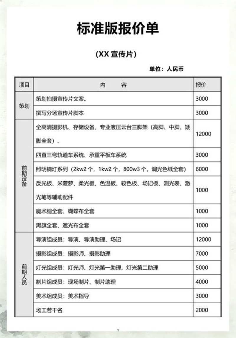 微电影拍摄选购指南：解锁创意与故事的力量