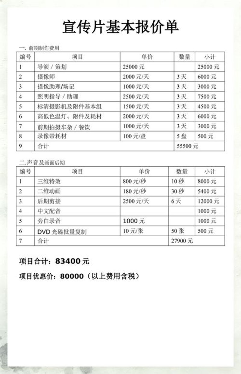 品牌形象设计